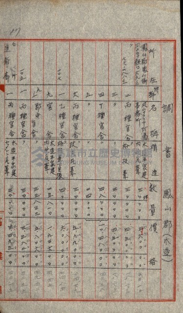 火災保險關係綴藏品圖，第62張