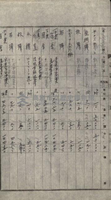 官公用地肥料會社
（埋立地未○地圖）藏品圖，第62張