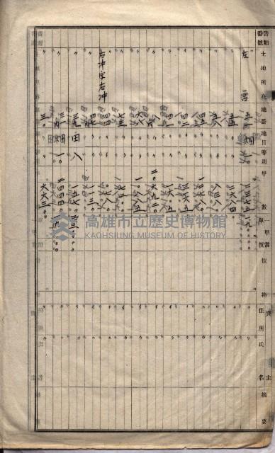 土地買收
（馬臨營第七三號）藏品圖，第363張