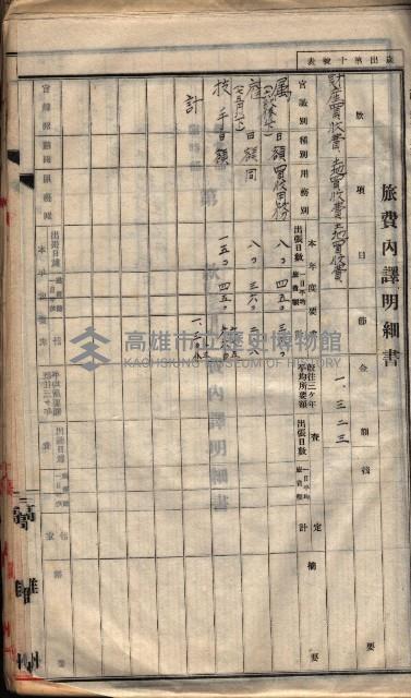  參考綴（土地區劃整理事業調）藏品圖，第362張