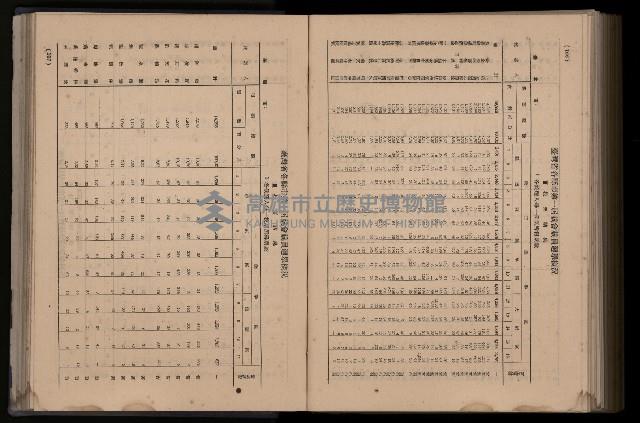 《臺灣省首屆民選縣市長暨縣市議員特輯》藏品圖，第361張