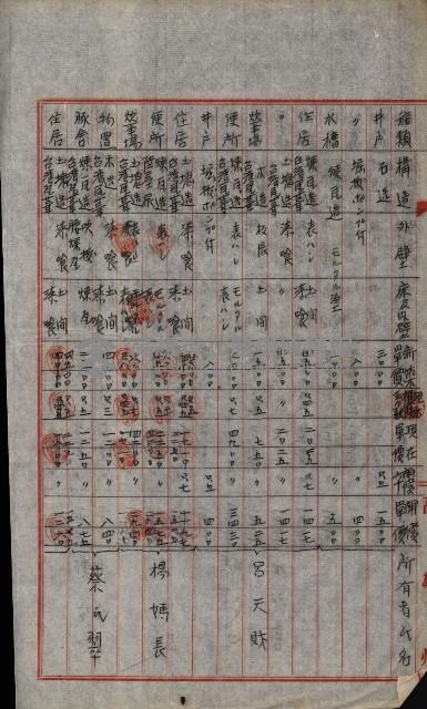 修理工廠擴張（岡山）藏品圖，第362張