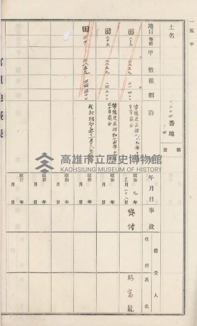 杉林庄官租地臺帳（二冊之內第二號）藏品圖，第362張