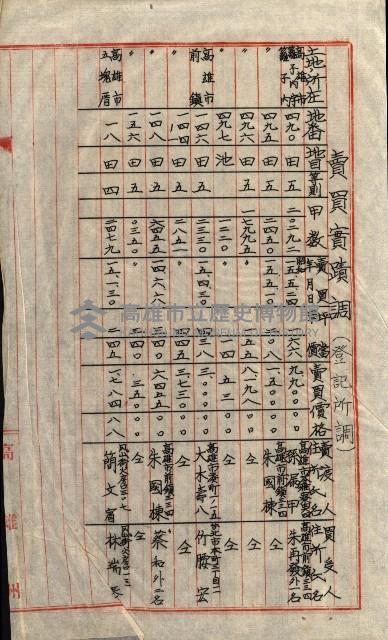 陸軍用地關係綴（評價關係）藏品圖，第377張