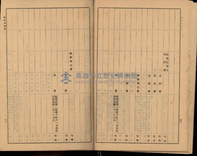 海軍豫算關係藏品圖，第362張