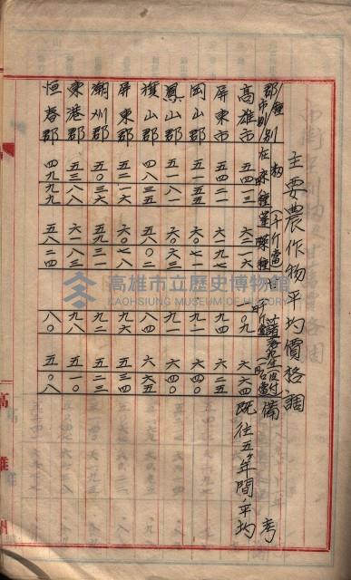 參考資料藏品圖，第362張