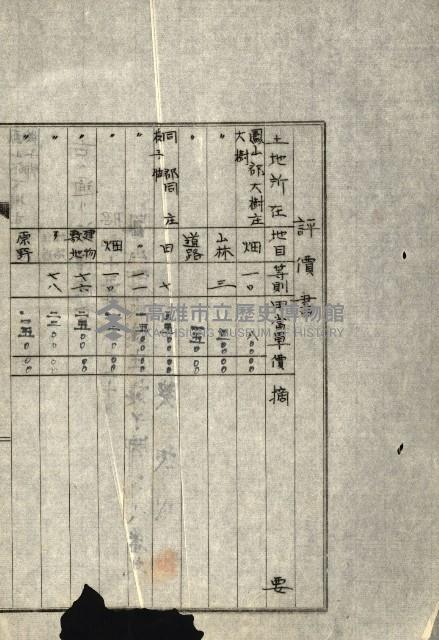 海軍用地水道敷地買收綴藏品圖，第365張
