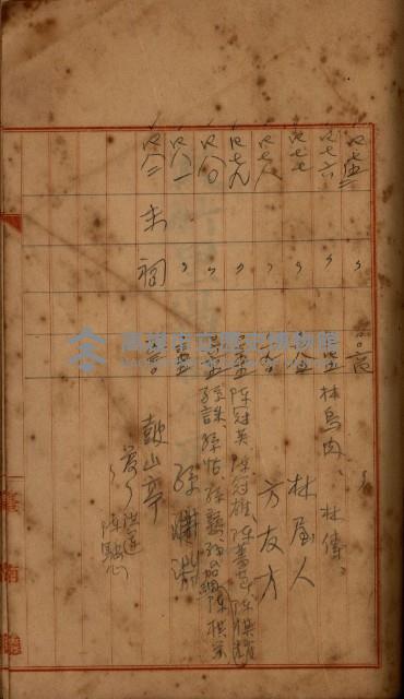 州財產－罹災救助買收
（罹災救助－二十之四）藏品圖，第361張