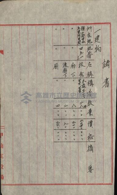 州財產－小學校市街庄（無償讓與）藏品圖，第377張