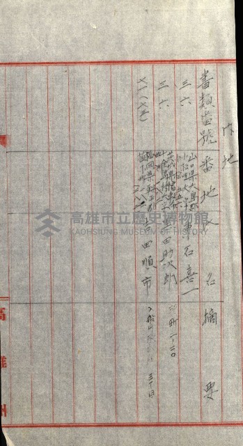策源地追加買收書類藏品圖，第222張