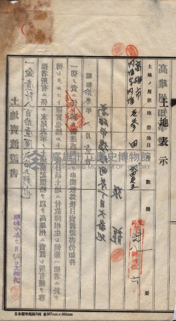 州買收地調書－登記濟証綴
（左營、埤子頭、前峰尾、內惟）藏品圖，第222張