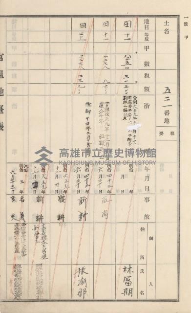 杉林庄官租地臺帳（二冊之內第二號）藏品圖，第222張