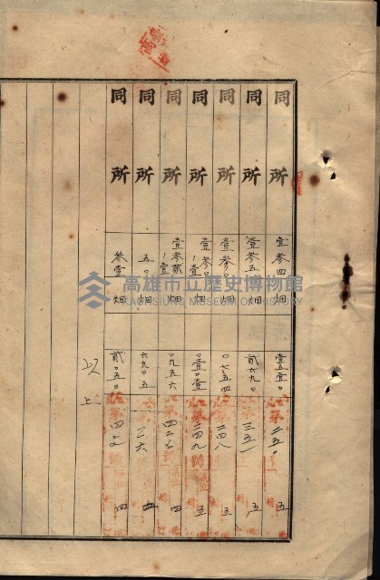 公共用地賣渡承諾書綴、賣渡證書（戲獅甲前鎮）藏品圖，第222張
