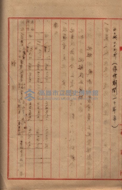 馬臨營第七二號ノ內第一三○號藏品圖，第222張