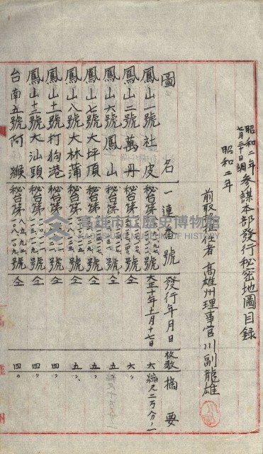 祕密地圖ニ關スル書類（高雄州）藏品圖，第223張