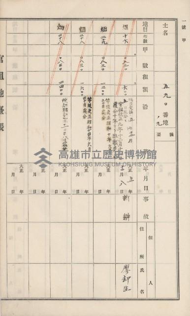 杉林庄官租地臺帳（二冊之內第一號）藏品圖，第222張