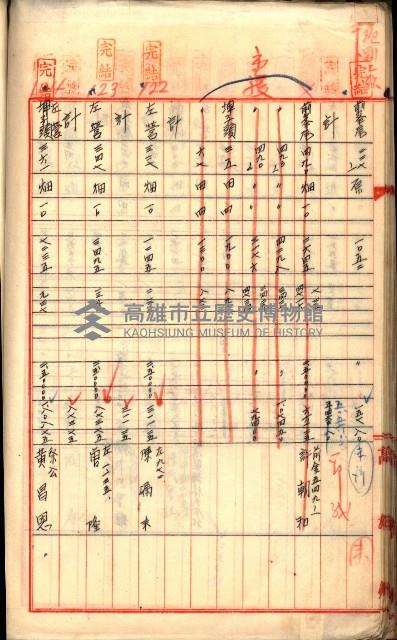 買收調書－左營、前峰尾、埤子頭、內惟
（買收關係－卅八之十）藏品圖，第222張