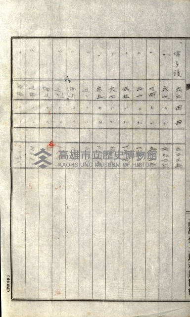 州有地貸付綴（高雄市）藏品圖，第227張