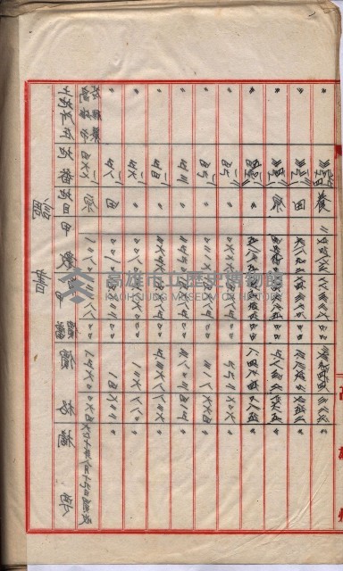 會計檢察院關係書類藏品圖，第221張