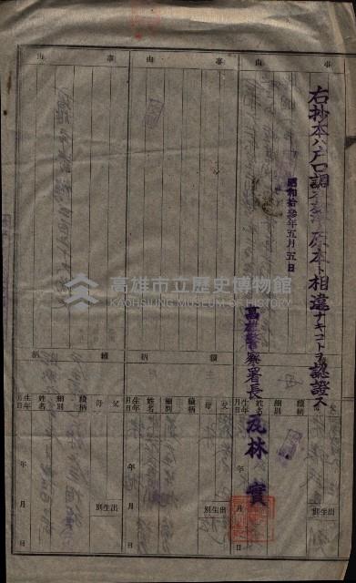 祭祀公業朱大經－買收登記關係書類
（買收關係－卅八之十九）藏品圖，第222張