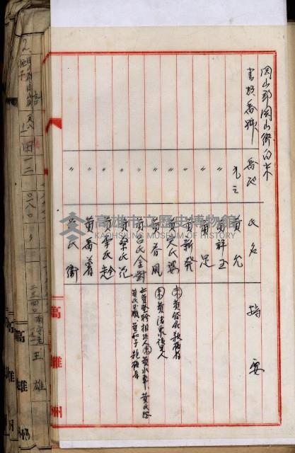 十六號、十七號、十八號用地買收藏品圖，第222張