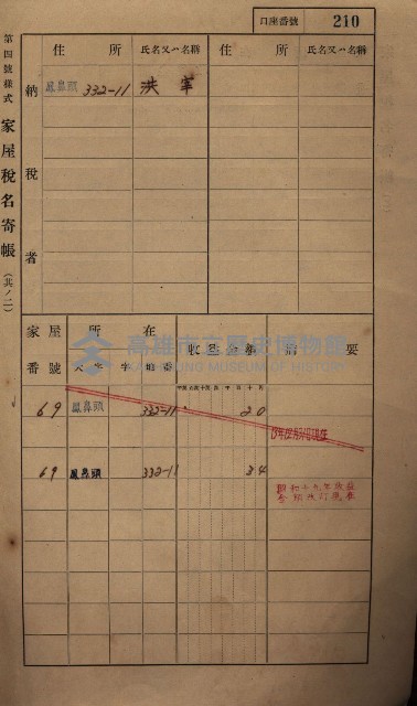 高雄州鳳山郡小港庄鳳鼻頭家屋稅名寄帳
（一冊之內第一號）藏品圖，第222張