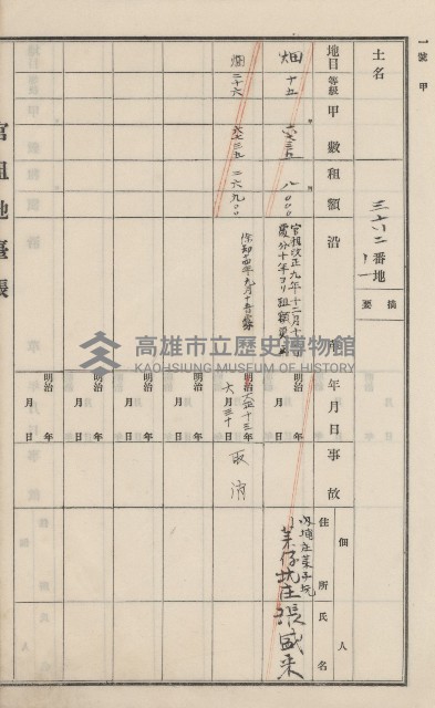 旗山街官租地臺帳（二冊之內第一號）藏品圖，第222張