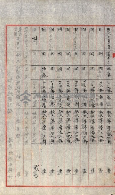 祕密地圖ニ關スル書類（高雄州）藏品圖，第829張