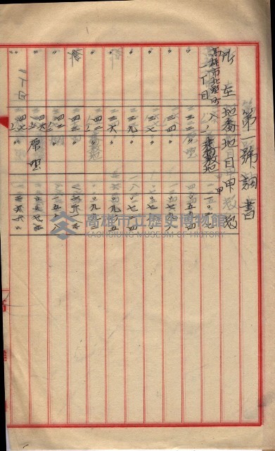 會計檢察關係藏品圖，第421張