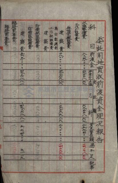 海軍豫算關係藏品圖，第424張