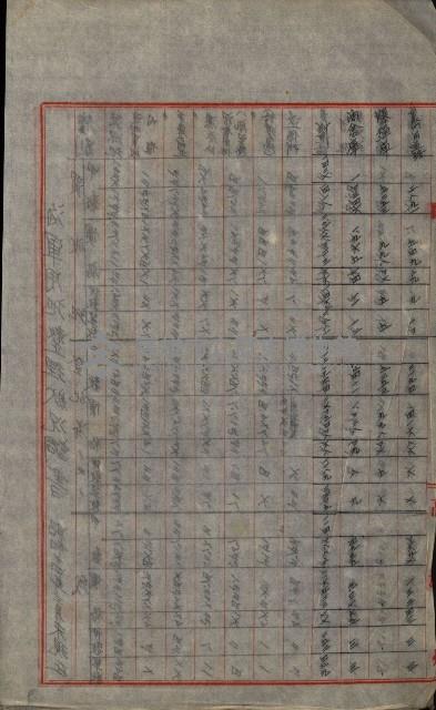 海軍豫算關係藏品圖，第724張