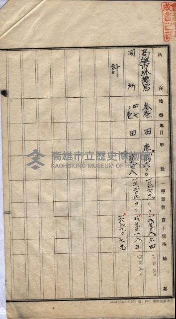 林德宮、五塊厝登記濟證綴
（林德官、五塊厝關係－九之三）藏品圖，第522張