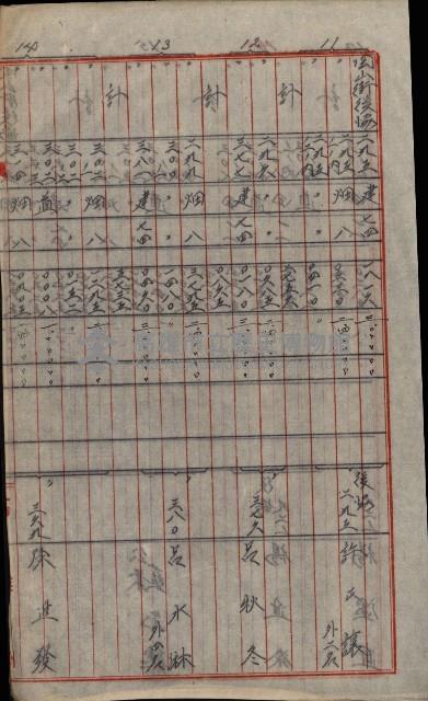 修理工廠擴張（岡山）藏品圖，第524張