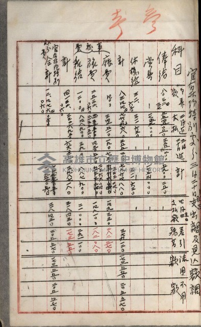 官有地整理費豫算關係書類
（地理系）藏品圖，第531張