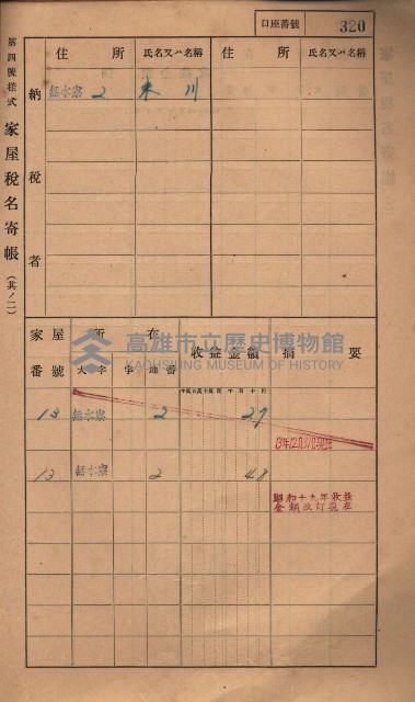 高雄州鳳山郡大樹庄無水寮家屋稅名寄帳
（二冊之內第二號）藏品圖，第122張