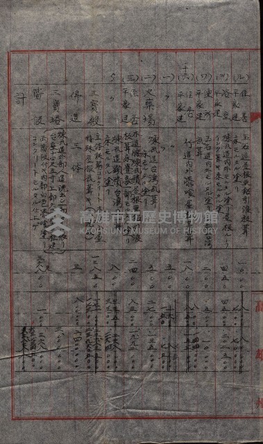 大岡山寺院移轉關係藏品圖，第122張