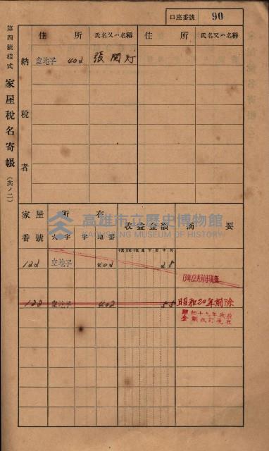 高雄州鳳山郡小港庄塩水港、中大厝、空地子
家屋稅名寄帳（一冊之內第一號）藏品圖，第122張