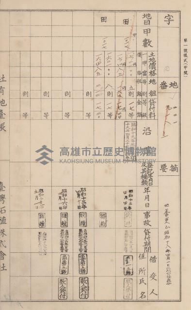 臺灣拓殖株式會社美濃社有地臺帳（二之一）藏品圖，第122張