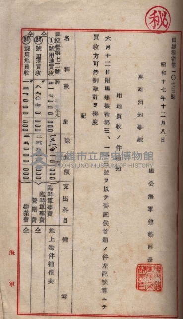 馬臨營第七二號用地買收
（1）、（22）、（31）藏品圖，第122張