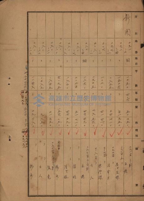 旗山郡（官有地價格一筆限調書）藏品圖，第121張