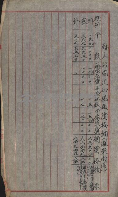 海軍管理換（壽山）藏品圖，第124張