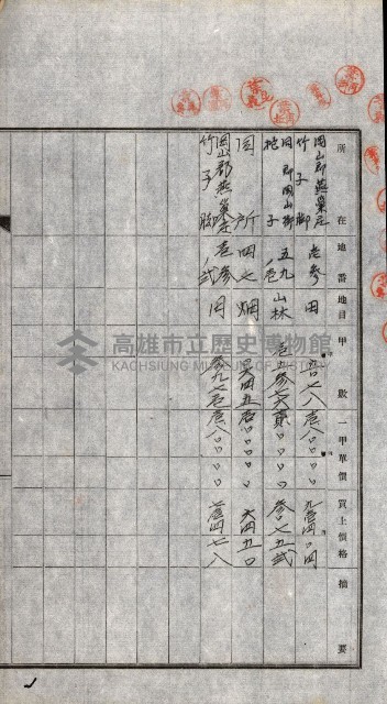 土地賣渡承諾書綴－完結
（阿公店溪治水工事用地－第一回買收）藏品圖，第122張
