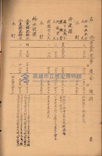 南日本鹽業株式會社藏品圖，第122張