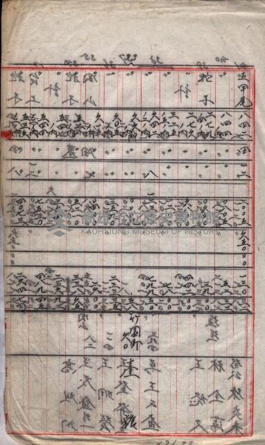 土地使用、土壤採取－十七號用地關係藏品圖，第122張