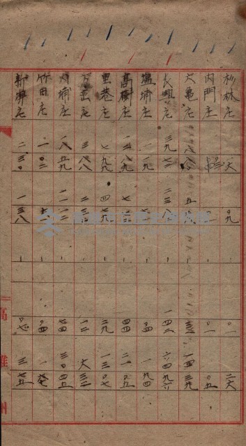 諸稅關係書綴藏品圖，第122張