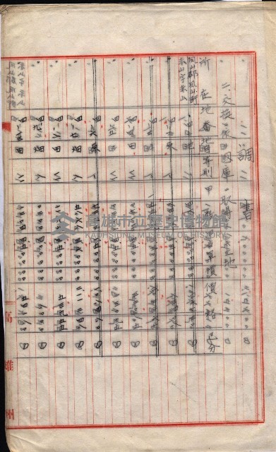 雜件藏品圖，第122張