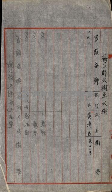 大谷光瑞猊下買收書類藏品圖，第123張