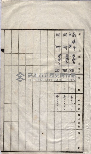 海軍關係賣拂綴藏品圖，第122張