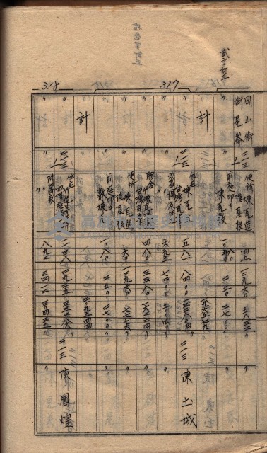 馬臨營第七二號ノ內第一三○號藏品圖，第122張