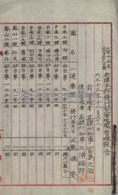 祕密地圖ニ關スル書類（高雄州）藏品圖，第123張